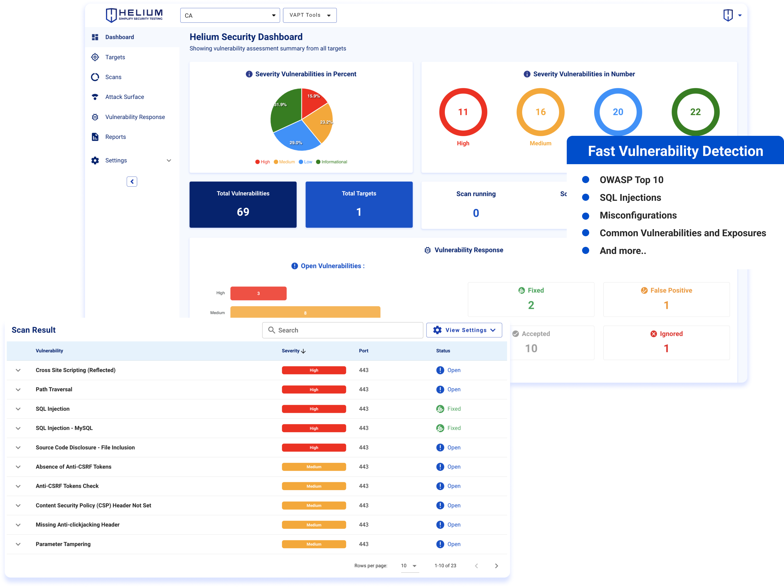 Helium Security dashboard